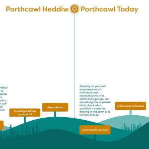 PCH Exhibition Boards